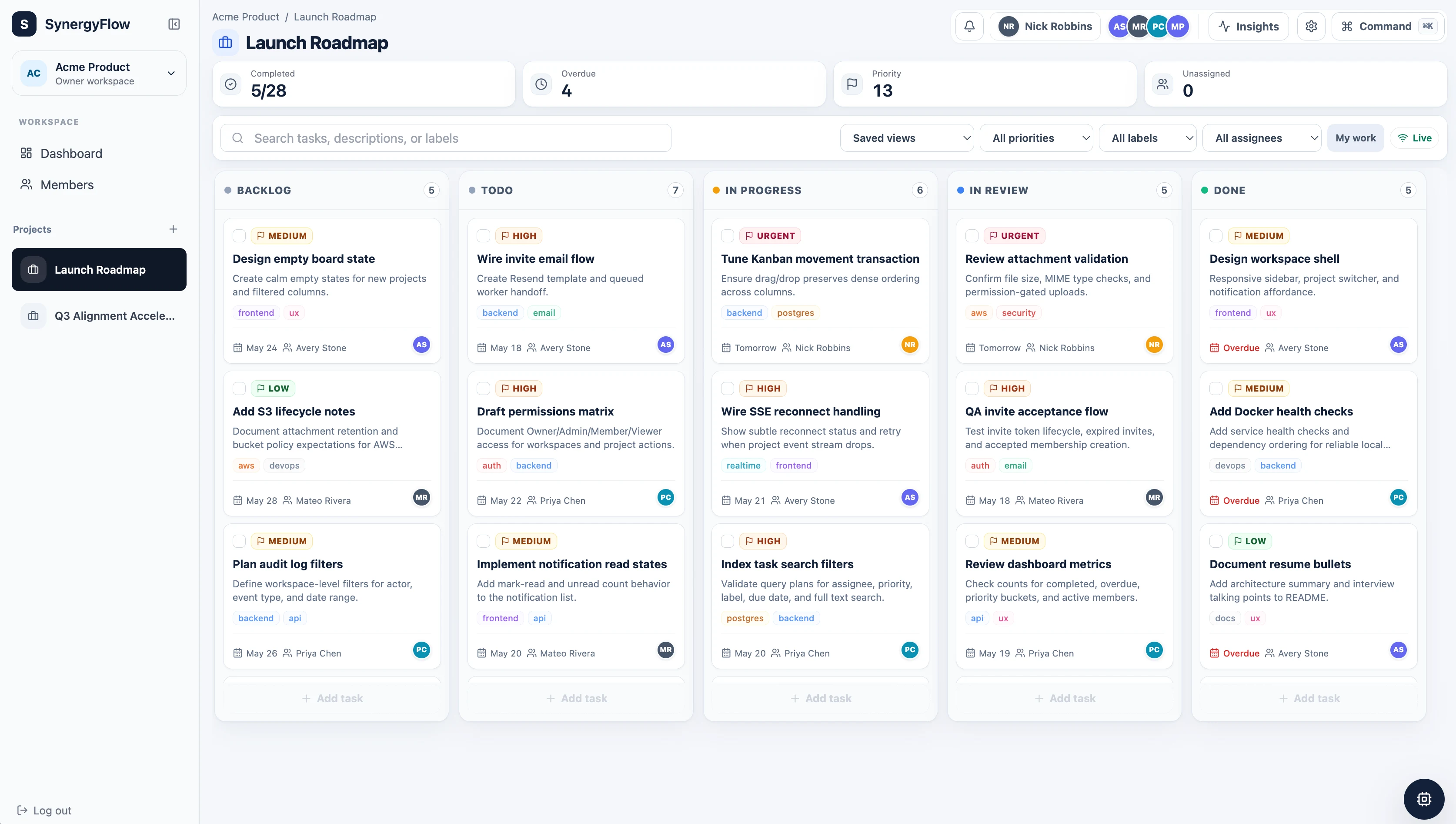 synergy-flow Kanban board screenshot